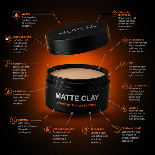 Murcia Matte Clay